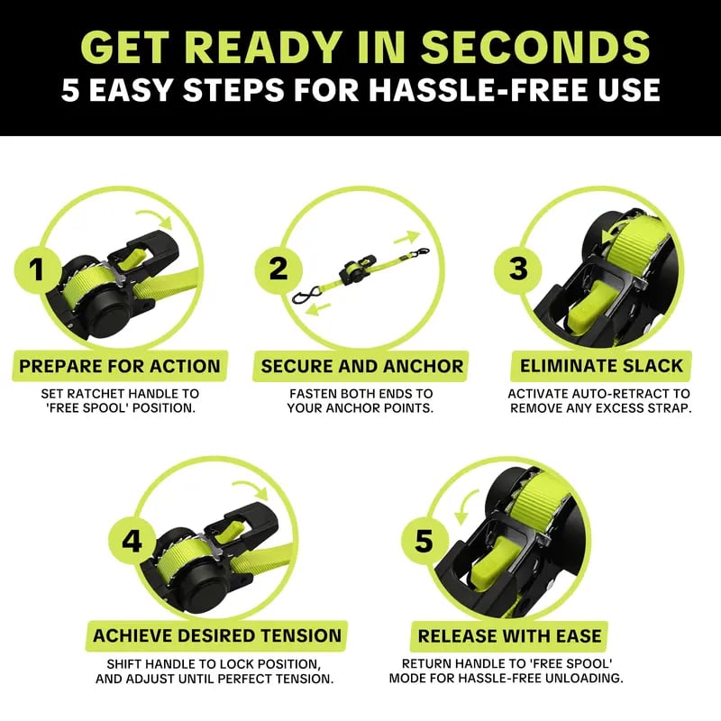 SEESE Car Tie Downs with Ratchets 1'x 11 ft-1500 LB Break Strength Cargo Straps for Moving Appliances, Lawn Equipment, Motorcycle