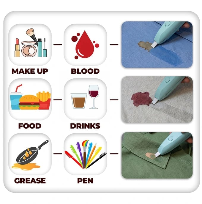 The First Pocket-sized Ultrasonic Stain Remover