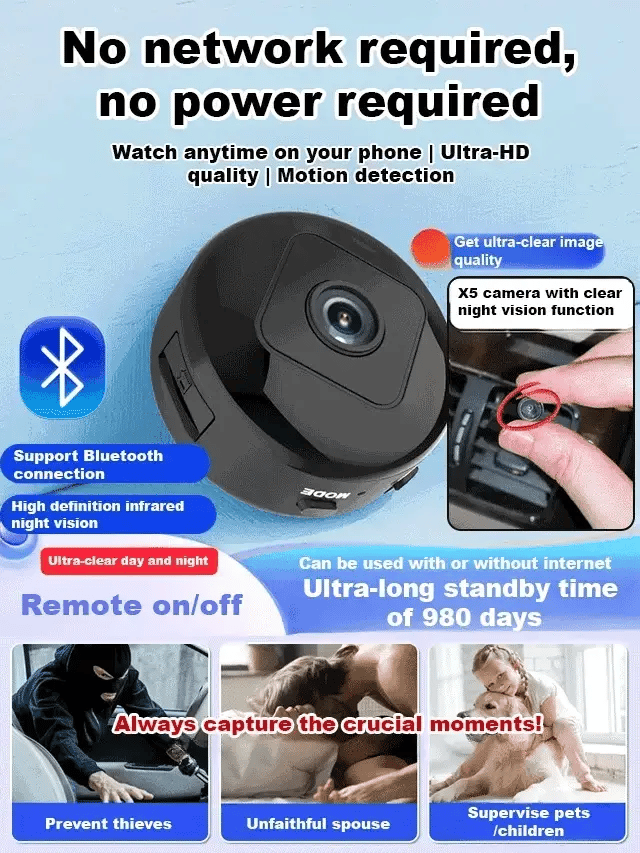 2026 New Hidden 1080P HD Night Vision Camera – No WIFI or electricity required