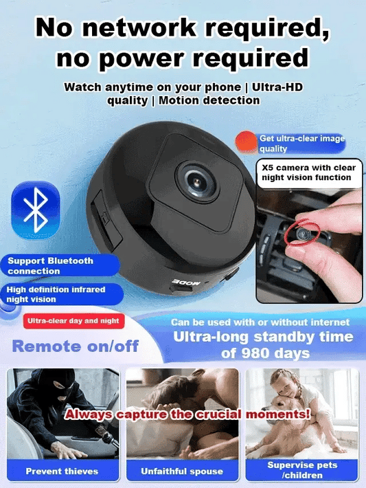 2026 New Hidden 1080P HD Night Vision Camera – No WIFI or electricity required