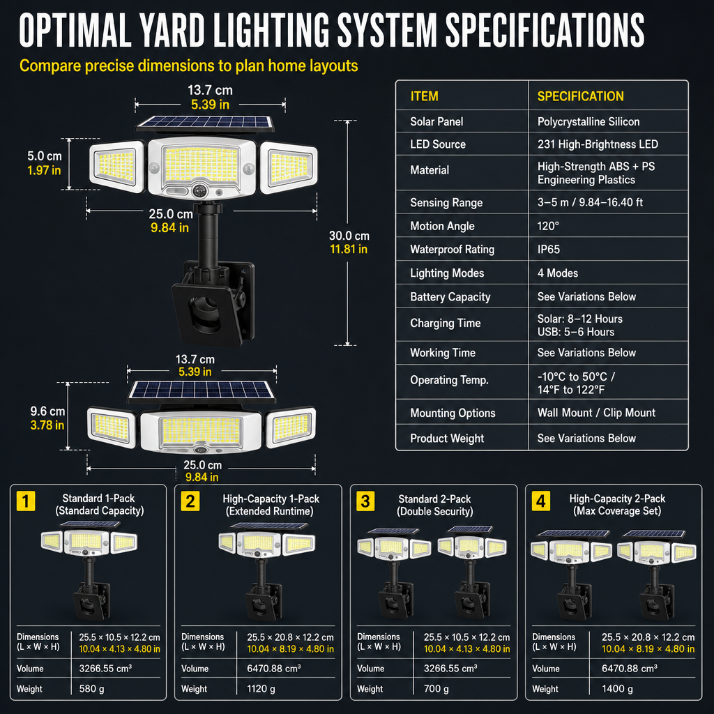 💡Solar 3-Head Motion Sensor Light
